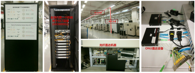 化繁為簡(jiǎn)，更高效 華為F5G全光工廠(chǎng)網(wǎng)絡(luò)設(shè)備助力智能制造升級(jí)